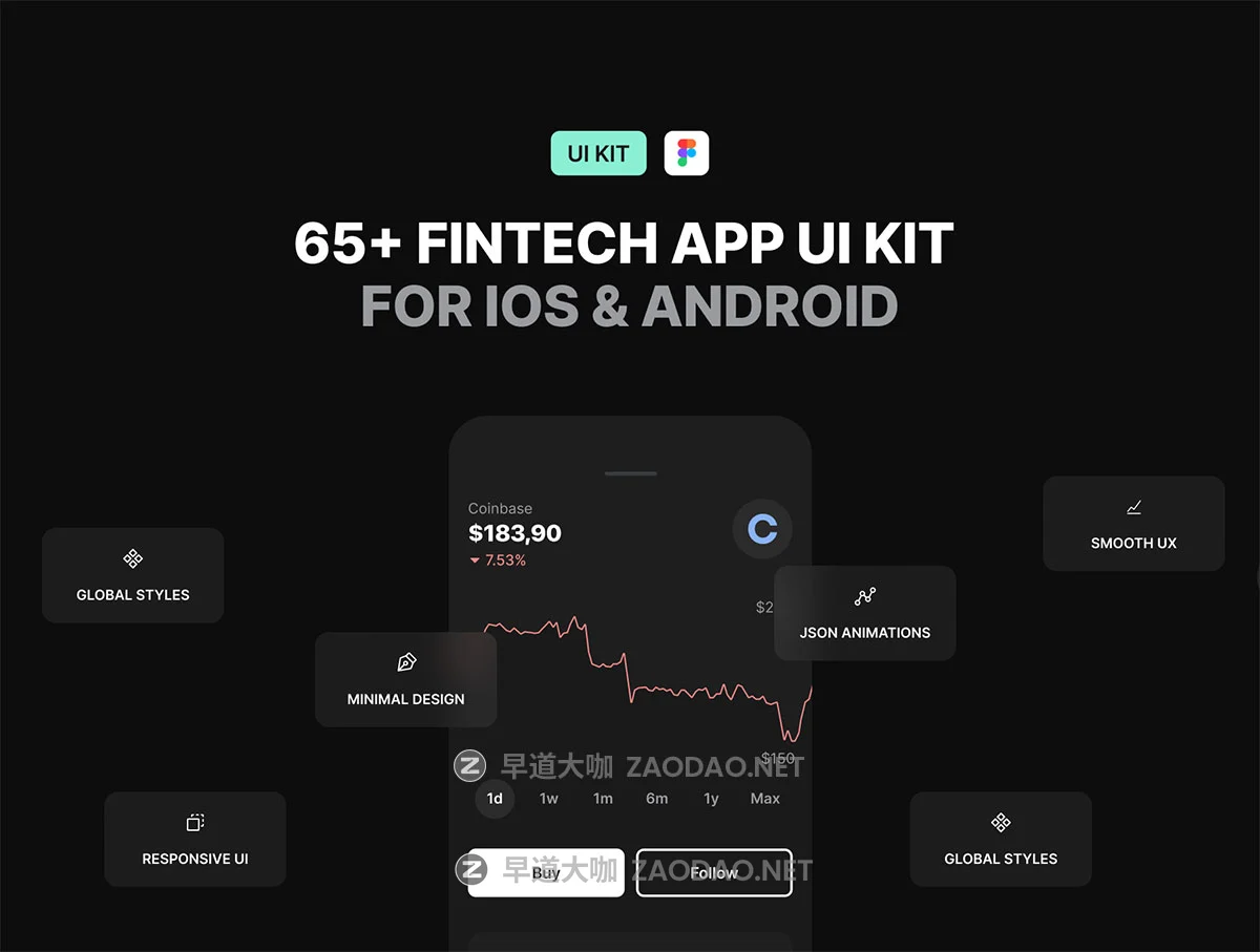 65+屏黑暗金融科技加密货币理财电子钱包app ui界面设计figma模板套件 Finergy mobile UI KIT插图1 65+屏黑暗金融科技加密货币理财电子钱包app ui界面设计figma模板套件 Finergy mobile UI KIT插图1