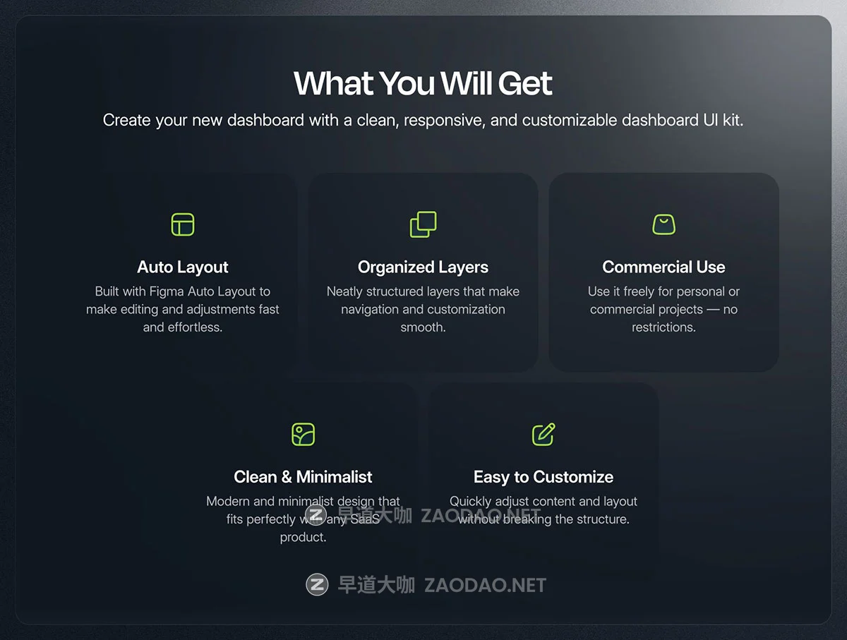 4屏创意电商产品销售数据统计看板SaaS服务仪表盘ui界面设计figma模板套件 Multi Concept SaaS Dashboard – UI KIT插图1 4屏创意电商产品销售数据统计看板SaaS服务仪表盘ui界面设计figma模板套件 Multi Concept SaaS Dashboard – UI KIT插图1