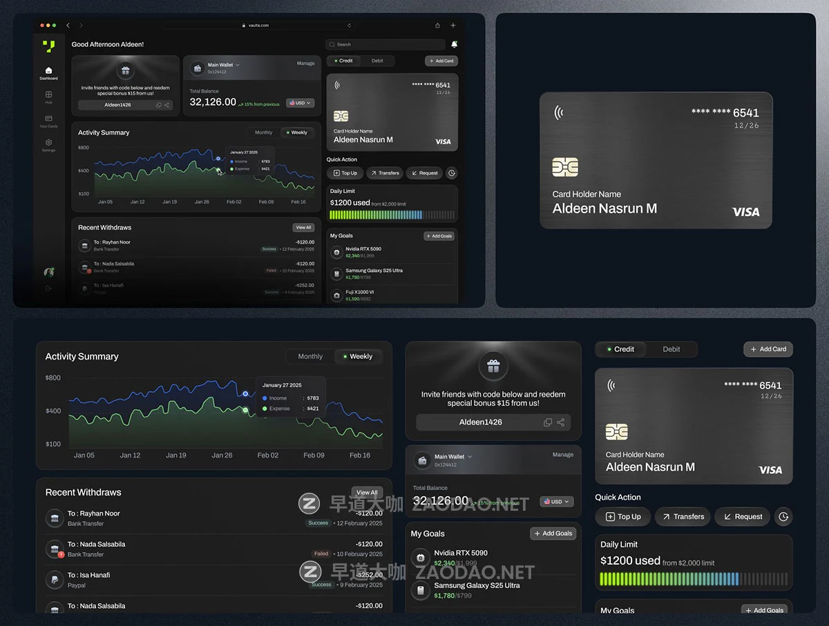 4屏创意电商产品销售数据统计看板SaaS服务仪表盘ui界面设计figma模板套件 Multi Concept SaaS Dashboard – UI KIT插图5 4屏创意电商产品销售数据统计看板SaaS服务仪表盘ui界面设计figma模板套件 Multi Concept SaaS Dashboard – UI KIT插图5