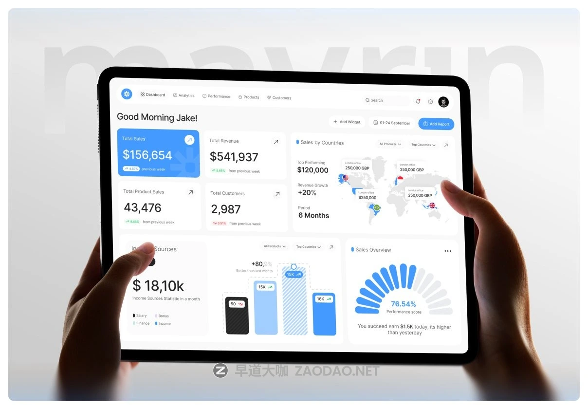 14+屏电商产品销售市场CRM业绩绩效数据统计看板设计figma模板仪表盘ui界面素材 Mavrin– Sales Management CRM Platform插图 14+屏电商产品销售市场CRM业绩绩效数据统计看板设计figma模板仪表盘ui界面素材 Mavrin– Sales Management CRM Platform插图