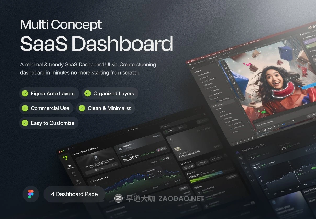 4屏创意电商产品销售数据统计看板SaaS服务仪表盘ui界面设计figma模板套件 Multi Concept SaaS Dashboard – UI KIT插图 4屏创意电商产品销售数据统计看板SaaS服务仪表盘ui界面设计figma模板套件 Multi Concept SaaS Dashboard – UI KIT插图