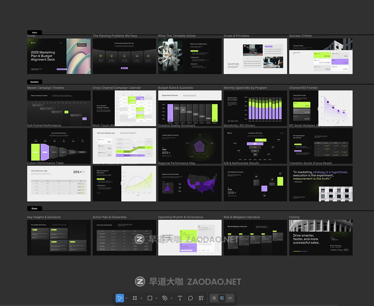 25页高级项目营销策划提案企业简报报表发布会演讲稿幻灯片设计ppt/figma模板 Pitch Deck Marketing Plan & Budget Template – Optivise插图5 25页高级项目营销策划提案企业简报报表发布会演讲稿幻灯片设计ppt/figma模板 Pitch Deck Marketing Plan & Budget Template – Optivise插图5