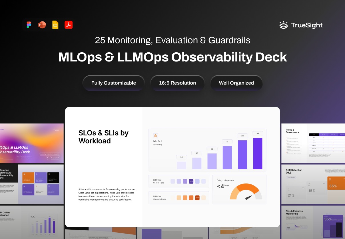 25页设备监控测试数据统计公司提案简报报表图表设计幻灯片ppt/figma模板素材 Pitch Deck Monitoring Machine Learning Operation – TrueSight特色图 25页设备监控测试数据统计公司提案简报报表图表设计幻灯片ppt/figma模板素材 Pitch Deck Monitoring Machine Learning Operation – TrueSight