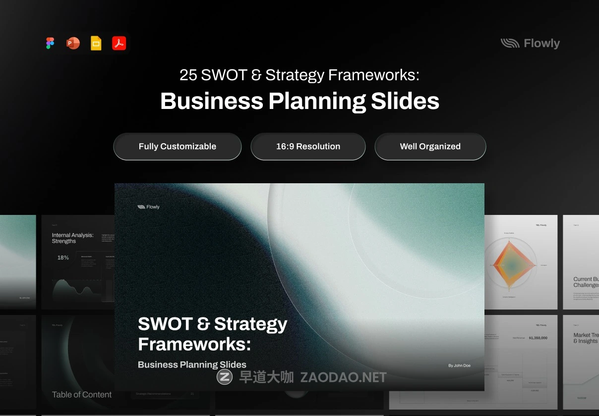 25页商业战略业务规划策划企业年度报表简报幻灯片设计figma/ppt模板 Pitch Deck SWOT & Strategy Frameworks Business Planning插图 25页商业战略业务规划策划企业年度报表简报幻灯片设计figma/ppt模板 Pitch Deck SWOT & Strategy Frameworks Business Planning插图