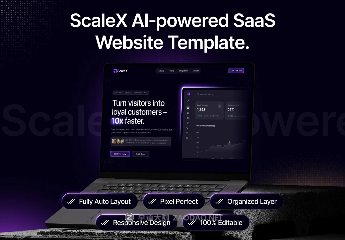 10屏响应式黑暗AI人工智能SaaS服务网站用户UI界面设计Figma模板素材 ScaleX – Next-Gen SaaS Website Design Template插图 10屏响应式黑暗AI人工智能SaaS服务网站用户UI界面设计Figma模板素材 ScaleX – Next-Gen SaaS Website Design Template插图