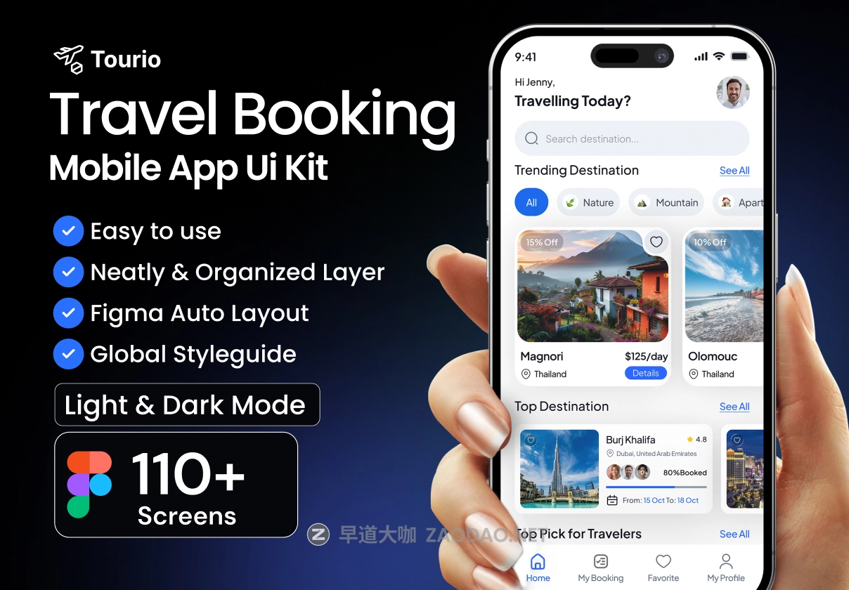 110+屏专业旅游旅行机票酒店景点门票预订购买app界面设计figma模板ui套件素材 Tourio Travel Booking Mobile App Kit插图 110+屏专业旅游旅行机票酒店景点门票预订购买app界面设计figma模板ui套件素材 Tourio Travel Booking Mobile App Kit插图