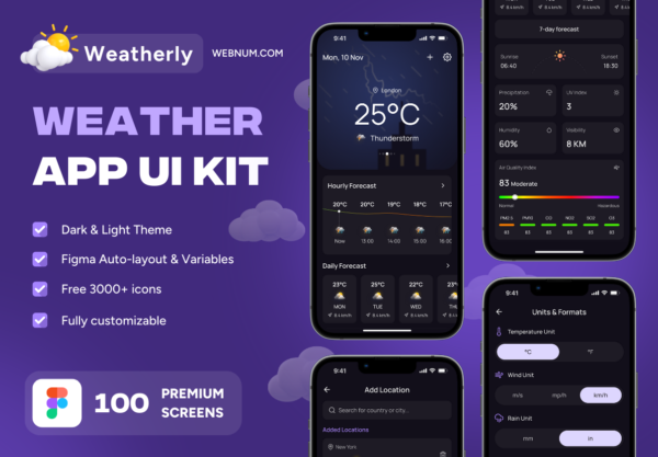 100屏暗黑功能齐全降雨紫外线天气预告预报app应用程序ui界面设计figma模板套件Weatherly – Weather App UI Kit特色图 100屏暗黑功能齐全降雨紫外线天气预告预报app应用程序ui界面设计figma模板套件Weatherly – Weather App UI Kit