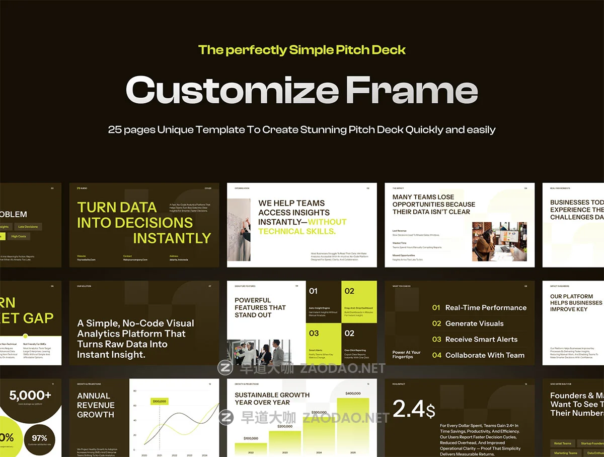 25页项目数据策划提案公司年度简报报表幻灯片设计figma/ppt模板 Nurso – PitchDeck Template插图4 25页项目数据策划提案公司年度简报报表幻灯片设计figma/ppt模板 Nurso – PitchDeck Template插图4