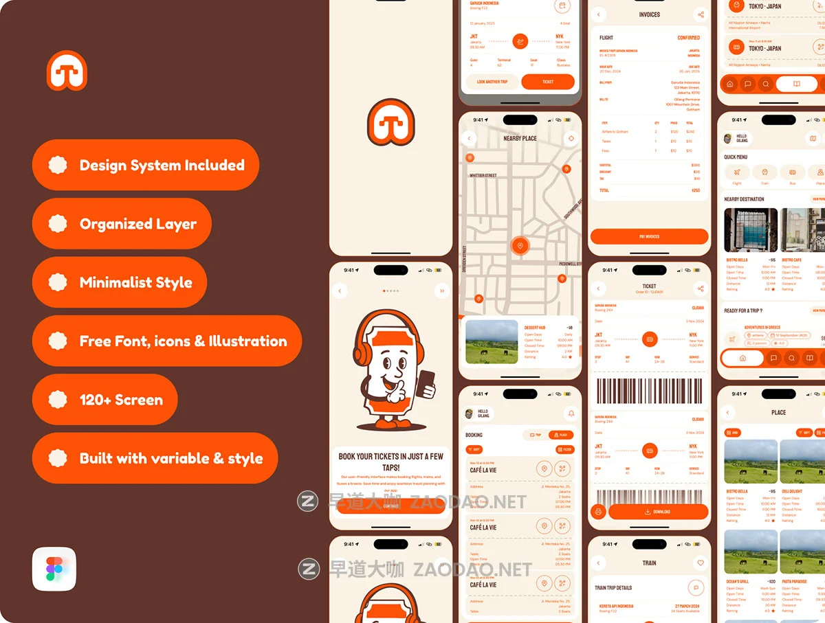 102+屏极简旅行线路规划机票航班酒店预订app应用程序ui界面设计figma模板 Trivia APP UI插图1 102+屏极简旅行线路规划机票航班酒店预订app应用程序ui界面设计figma模板 Trivia APP UI插图1