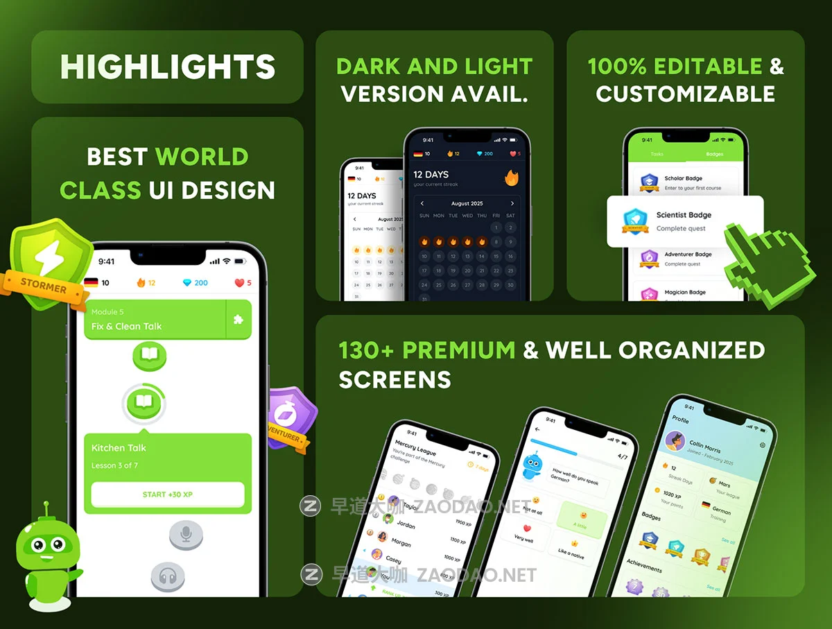 130+屏双配色在线语言学习课程教育用户界面app应用程序ui设计figma模板套件 Fluento – Language Learning App Ui Kit插图1 130+屏双配色在线语言学习课程教育用户界面app应用程序ui设计figma模板套件 Fluento – Language Learning App Ui Kit插图1