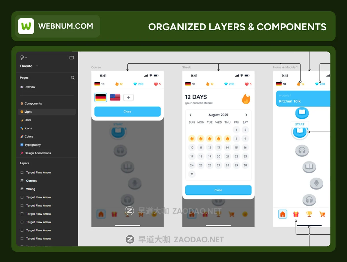 130+屏双配色在线语言学习课程教育用户界面app应用程序ui设计figma模板套件 Fluento – Language Learning App Ui Kit插图2 130+屏双配色在线语言学习课程教育用户界面app应用程序ui设计figma模板套件 Fluento – Language Learning App Ui Kit插图2