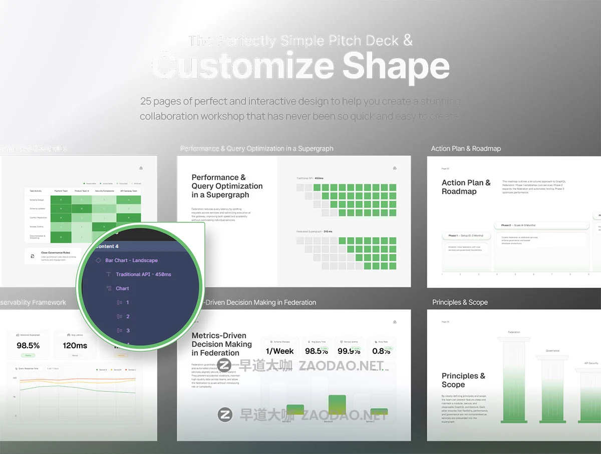 25页新能源科技公司企业宣传项目介绍简报报表幻灯片设计figma/ppt模板 Pitch Deck Governance – Infinit插图2 25页新能源科技公司企业宣传项目介绍简报报表幻灯片设计figma/ppt模板 Pitch Deck Governance – Infinit插图2