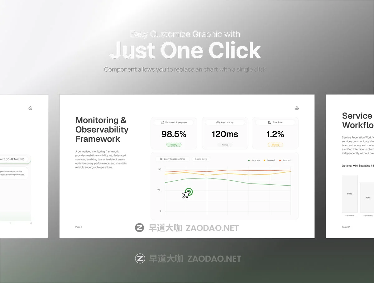 25页新能源科技公司企业宣传项目介绍简报报表幻灯片设计figma/ppt模板 Pitch Deck Governance – Infinit插图4 25页新能源科技公司企业宣传项目介绍简报报表幻灯片设计figma/ppt模板 Pitch Deck Governance – Infinit插图4