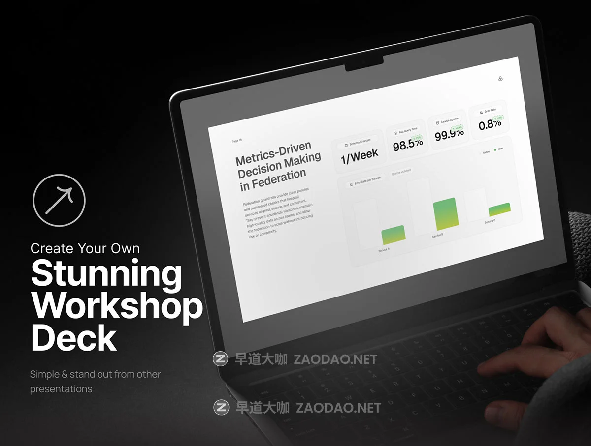 25页新能源科技公司企业宣传项目介绍简报报表幻灯片设计figma/ppt模板 Pitch Deck Governance – Infinit插图5 25页新能源科技公司企业宣传项目介绍简报报表幻灯片设计figma/ppt模板 Pitch Deck Governance – Infinit插图5