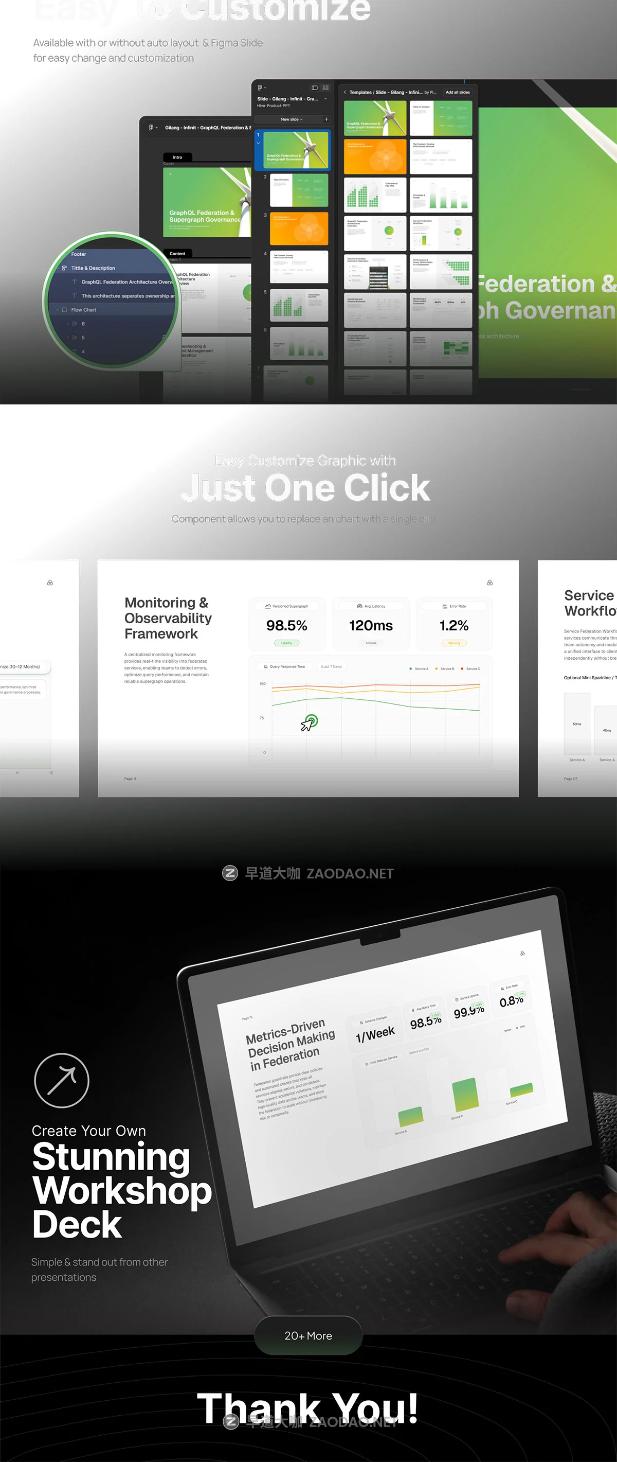 25页新能源科技公司企业宣传项目介绍简报报表幻灯片设计figma/ppt模板 Pitch Deck Governance – Infinit插图7 25页新能源科技公司企业宣传项目介绍简报报表幻灯片设计figma/ppt模板 Pitch Deck Governance – Infinit插图7