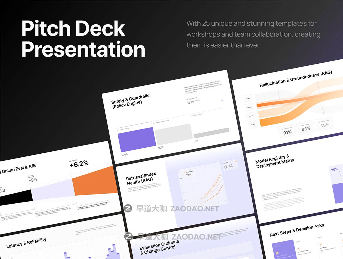 25页设备监控测试数据统计公司提案简报报表图表设计幻灯片ppt/figma模板素材 Pitch Deck Monitoring Machine Learning Operation – TrueSight插图1 25页设备监控测试数据统计公司提案简报报表图表设计幻灯片ppt/figma模板素材 Pitch Deck Monitoring Machine Learning Operation – TrueSight插图1