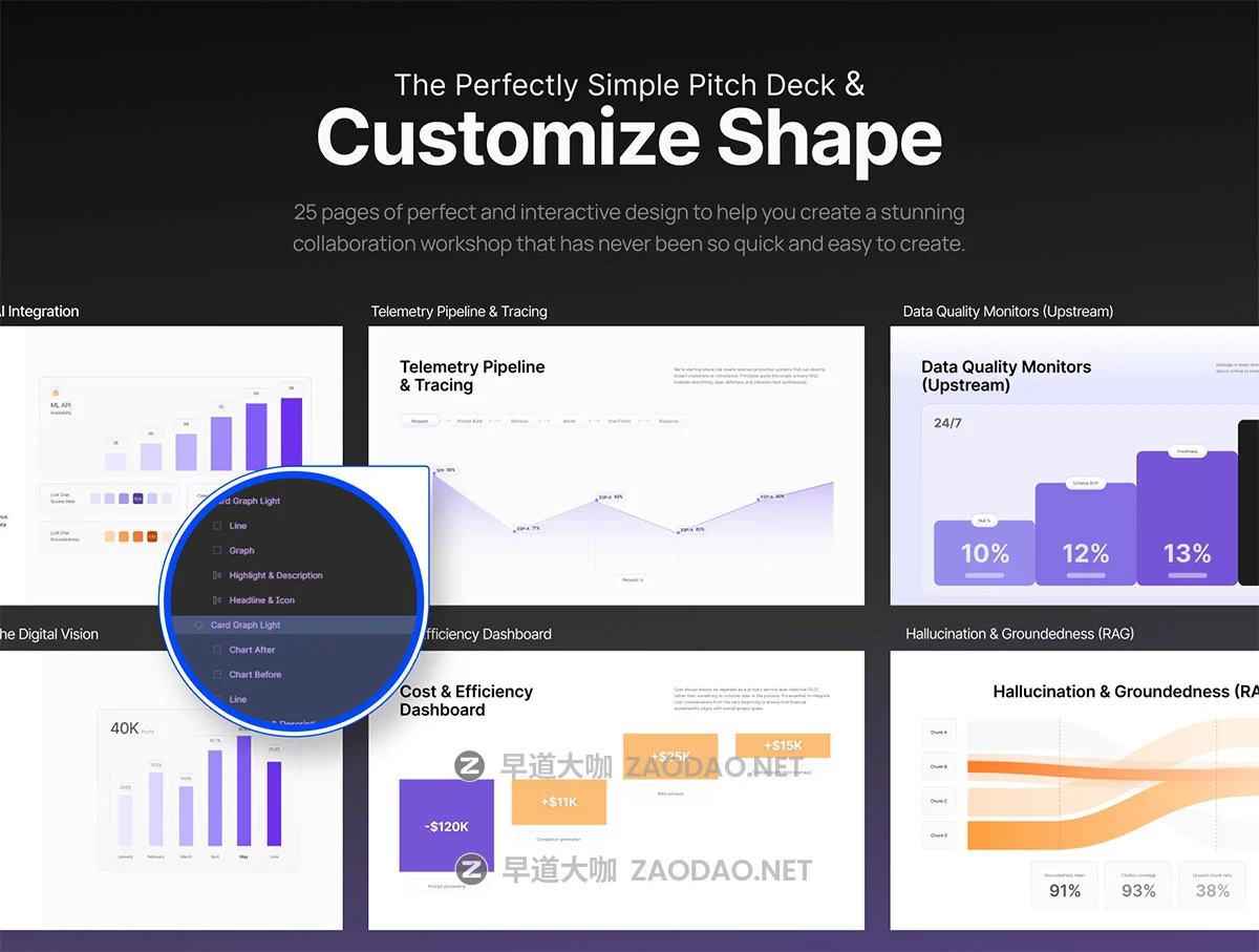 25页设备监控测试数据统计公司提案简报报表图表设计幻灯片ppt/figma模板素材 Pitch Deck Monitoring Machine Learning Operation – TrueSight插图2 25页设备监控测试数据统计公司提案简报报表图表设计幻灯片ppt/figma模板素材 Pitch Deck Monitoring Machine Learning Operation – TrueSight插图2