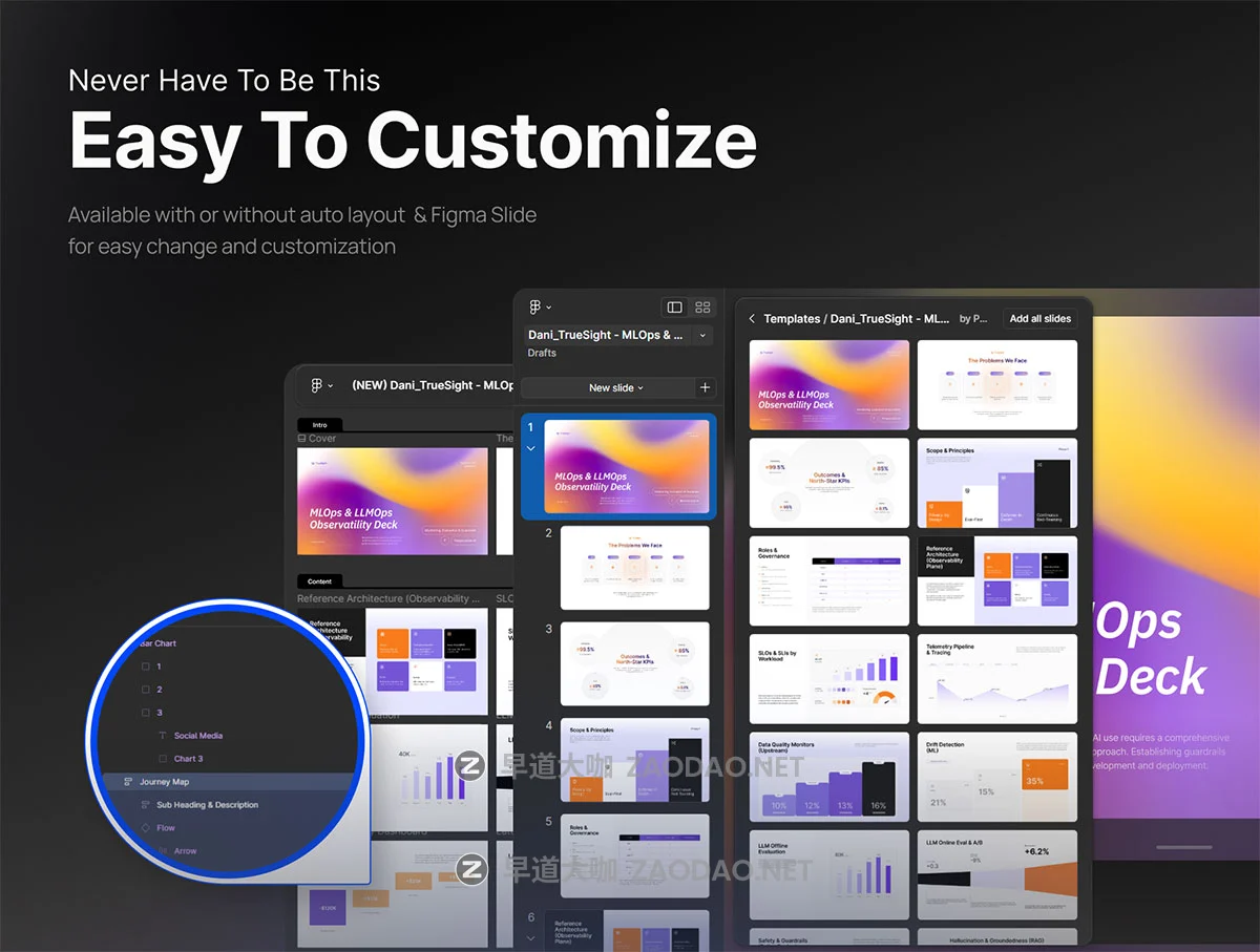 25页设备监控测试数据统计公司提案简报报表图表设计幻灯片ppt/figma模板素材 Pitch Deck Monitoring Machine Learning Operation – TrueSight插图3 25页设备监控测试数据统计公司提案简报报表图表设计幻灯片ppt/figma模板素材 Pitch Deck Monitoring Machine Learning Operation – TrueSight插图3