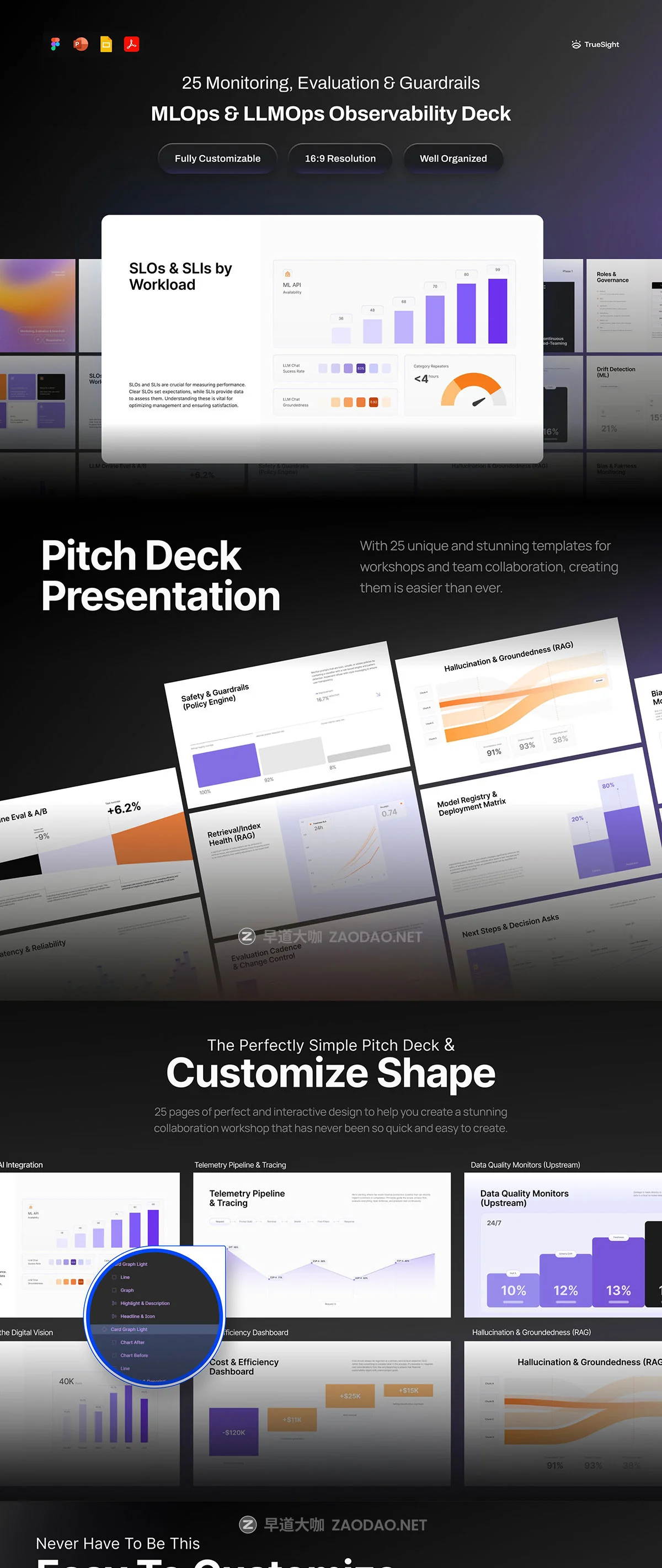 25页设备监控测试数据统计公司提案简报报表图表设计幻灯片ppt/figma模板素材 Pitch Deck Monitoring Machine Learning Operation – TrueSight插图6 25页设备监控测试数据统计公司提案简报报表图表设计幻灯片ppt/figma模板素材 Pitch Deck Monitoring Machine Learning Operation – TrueSight插图6
