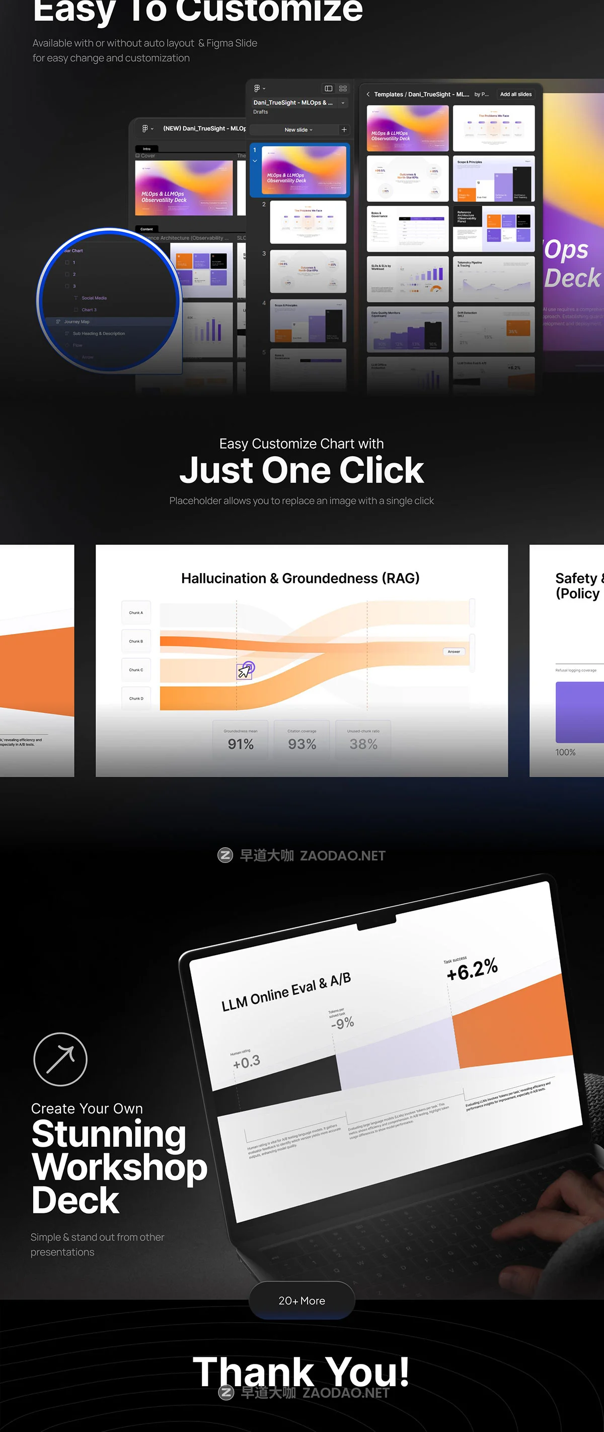 25页设备监控测试数据统计公司提案简报报表图表设计幻灯片ppt/figma模板素材 Pitch Deck Monitoring Machine Learning Operation – TrueSight插图7 25页设备监控测试数据统计公司提案简报报表图表设计幻灯片ppt/figma模板素材 Pitch Deck Monitoring Machine Learning Operation – TrueSight插图7