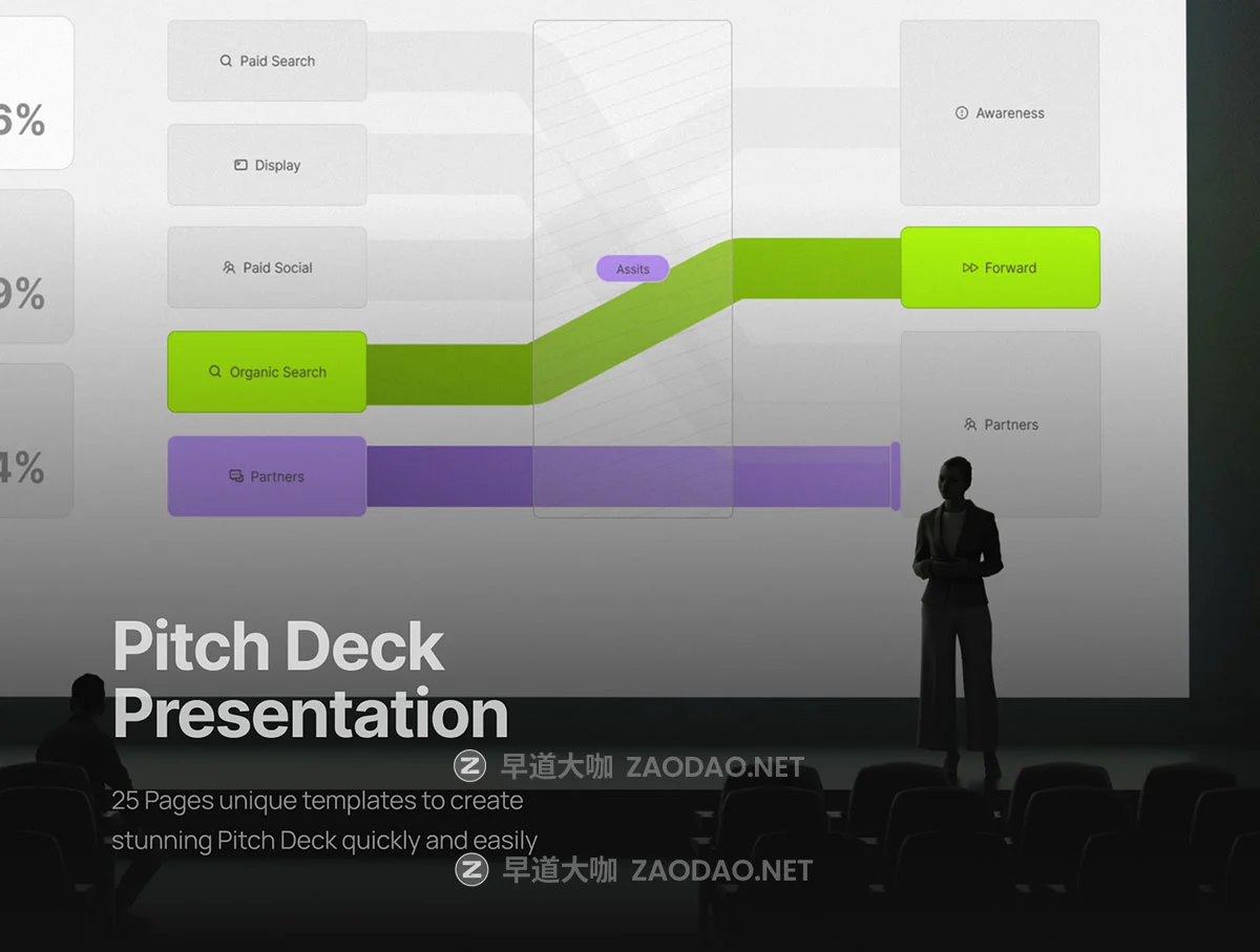 25页高级项目营销策划提案企业简报报表发布会演讲稿幻灯片设计ppt/figma模板 Pitch Deck Marketing Plan & Budget Template – Optivise插图2 25页高级项目营销策划提案企业简报报表发布会演讲稿幻灯片设计ppt/figma模板 Pitch Deck Marketing Plan & Budget Template – Optivise插图2
