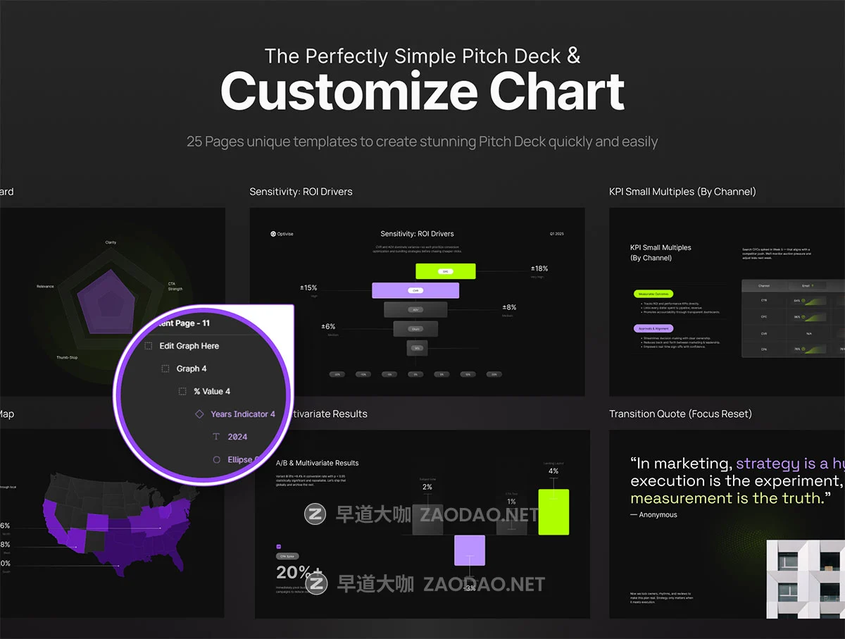 25页高级项目营销策划提案企业简报报表发布会演讲稿幻灯片设计ppt/figma模板 Pitch Deck Marketing Plan & Budget Template – Optivise插图3 25页高级项目营销策划提案企业简报报表发布会演讲稿幻灯片设计ppt/figma模板 Pitch Deck Marketing Plan & Budget Template – Optivise插图3