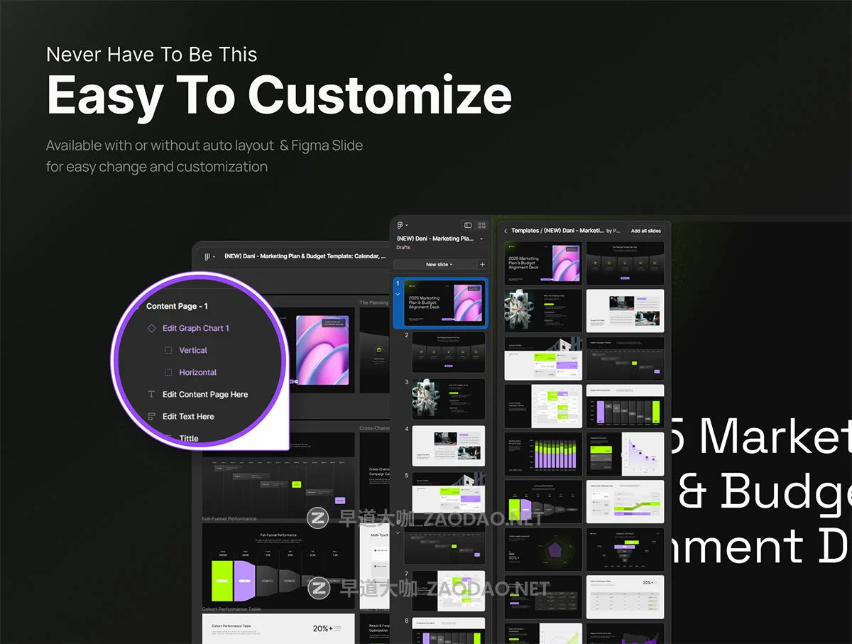 25页高级项目营销策划提案企业简报报表发布会演讲稿幻灯片设计ppt/figma模板 Pitch Deck Marketing Plan & Budget Template – Optivise插图4 25页高级项目营销策划提案企业简报报表发布会演讲稿幻灯片设计ppt/figma模板 Pitch Deck Marketing Plan & Budget Template – Optivise插图4