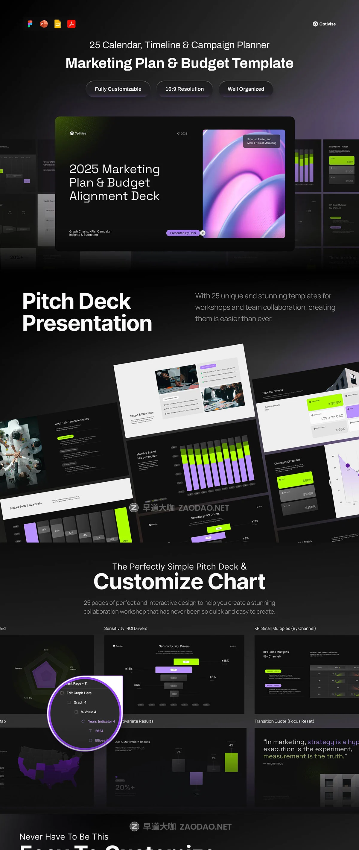 25页高级项目营销策划提案企业简报报表发布会演讲稿幻灯片设计ppt/figma模板 Pitch Deck Marketing Plan & Budget Template – Optivise插图8 25页高级项目营销策划提案企业简报报表发布会演讲稿幻灯片设计ppt/figma模板 Pitch Deck Marketing Plan & Budget Template – Optivise插图8