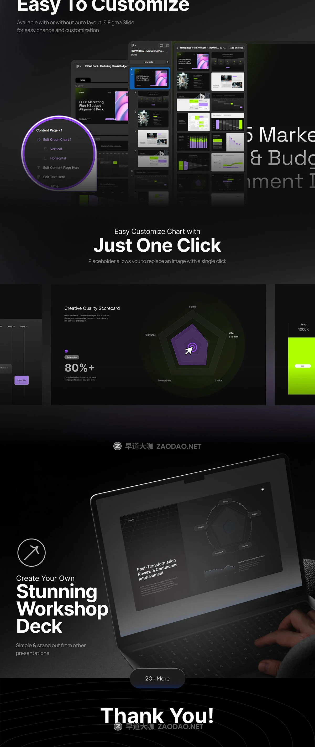 25页高级项目营销策划提案企业简报报表发布会演讲稿幻灯片设计ppt/figma模板 Pitch Deck Marketing Plan & Budget Template – Optivise插图9 25页高级项目营销策划提案企业简报报表发布会演讲稿幻灯片设计ppt/figma模板 Pitch Deck Marketing Plan & Budget Template – Optivise插图9