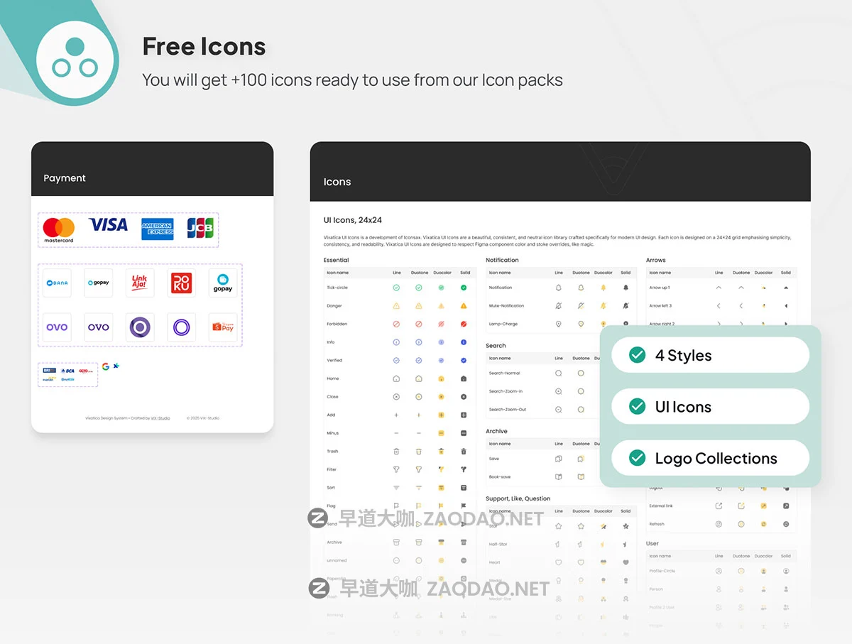 200+屏AI智能智慧城市废品垃圾回收绿色环保app应用程序figma模板ui界面设计套件 Wice – AI Waste Management Mobile App UI Kit插图2 200+屏AI智能智慧城市废品垃圾回收绿色环保app应用程序figma模板ui界面设计套件 Wice – AI Waste Management Mobile App UI Kit插图2