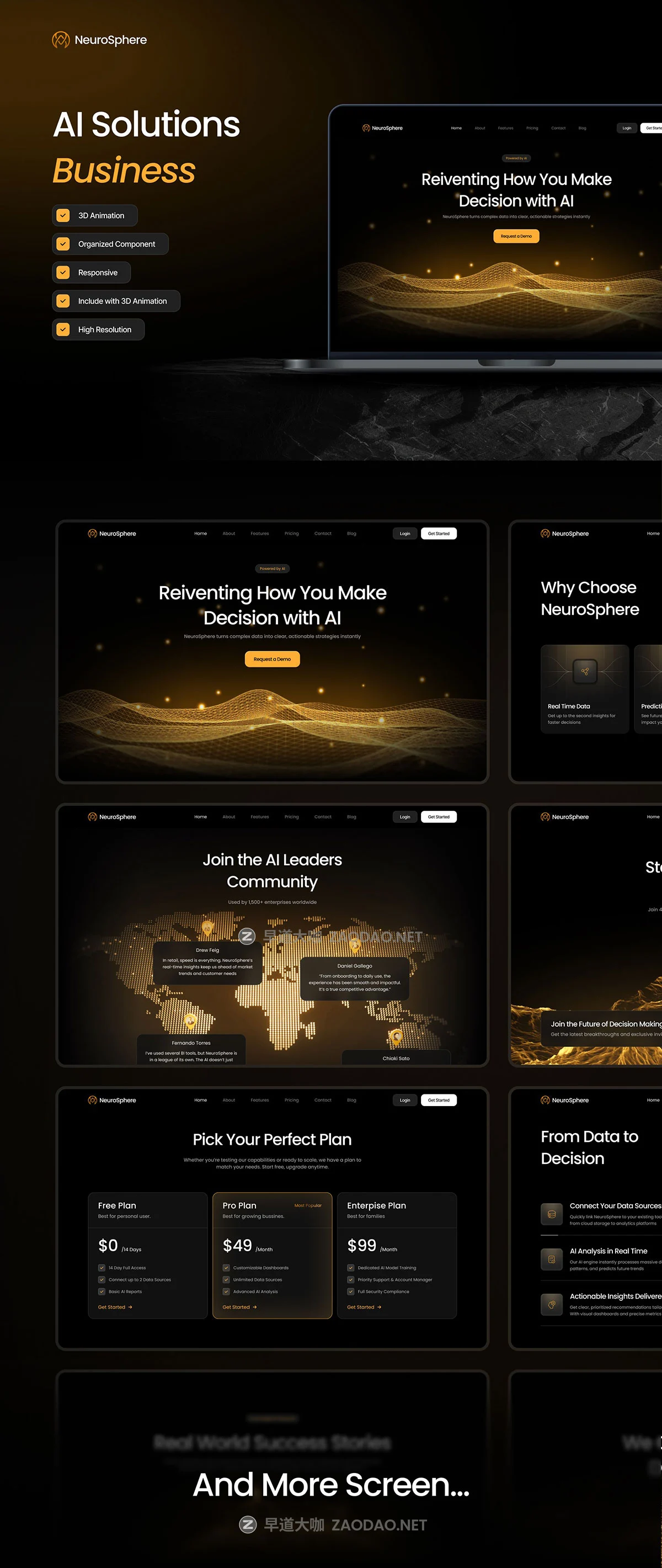 9屏黑暗AI人工智能数据绩效自动分析统计SaaS服务网站UI界面设计figma模板 NeuroSphere – AI Business website插图6 9屏黑暗AI人工智能数据绩效自动分析统计SaaS服务网站UI界面设计figma模板 NeuroSphere – AI Business website插图6