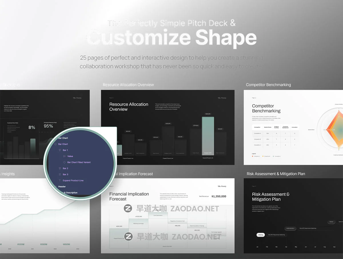 25页商业战略业务规划策划企业年度报表简报幻灯片设计figma/ppt模板 Pitch Deck SWOT & Strategy Frameworks Business Planning插图2 25页商业战略业务规划策划企业年度报表简报幻灯片设计figma/ppt模板 Pitch Deck SWOT & Strategy Frameworks Business Planning插图2