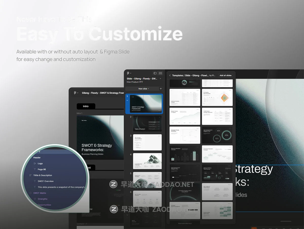 25页商业战略业务规划策划企业年度报表简报幻灯片设计figma/ppt模板 Pitch Deck SWOT & Strategy Frameworks Business Planning插图3 25页商业战略业务规划策划企业年度报表简报幻灯片设计figma/ppt模板 Pitch Deck SWOT & Strategy Frameworks Business Planning插图3