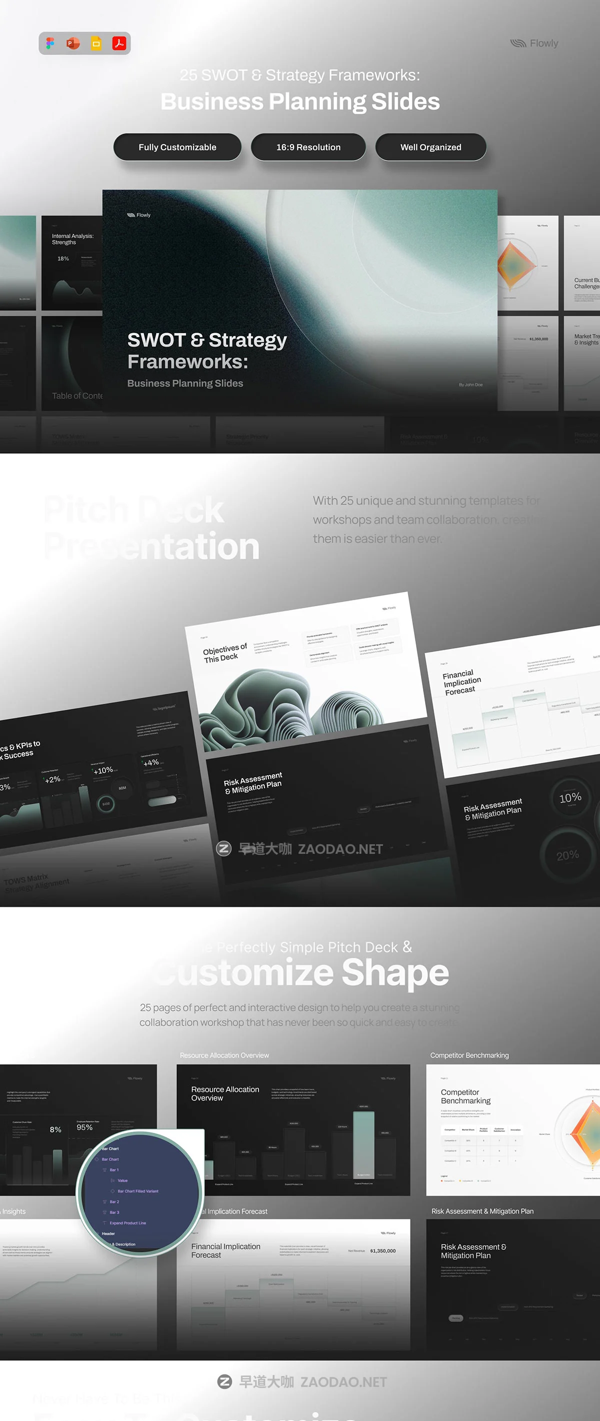 25页商业战略业务规划策划企业年度报表简报幻灯片设计figma/ppt模板 Pitch Deck SWOT & Strategy Frameworks Business Planning插图6 25页商业战略业务规划策划企业年度报表简报幻灯片设计figma/ppt模板 Pitch Deck SWOT & Strategy Frameworks Business Planning插图6