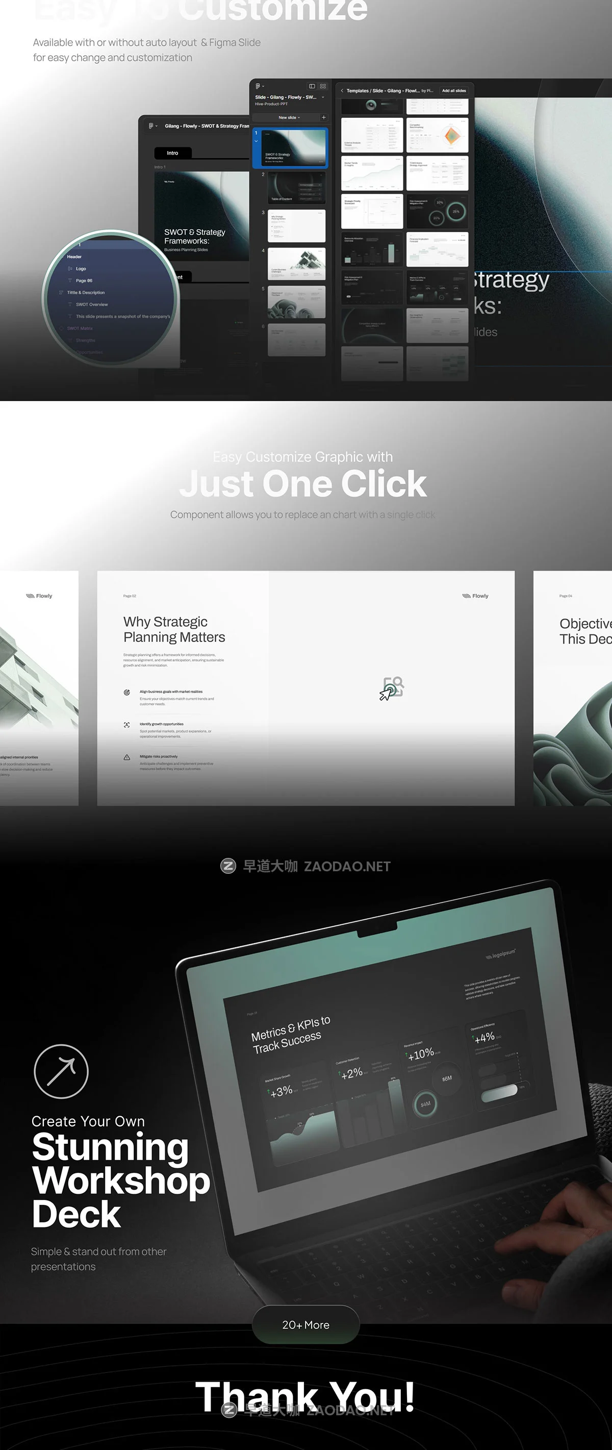 25页商业战略业务规划策划企业年度报表简报幻灯片设计figma/ppt模板 Pitch Deck SWOT & Strategy Frameworks Business Planning插图7 25页商业战略业务规划策划企业年度报表简报幻灯片设计figma/ppt模板 Pitch Deck SWOT & Strategy Frameworks Business Planning插图7