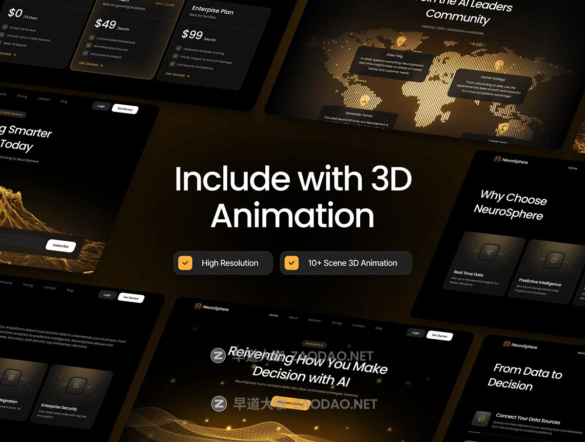9屏黑暗AI人工智能数据绩效自动分析统计SaaS服务网站UI界面设计figma模板 NeuroSphere – AI Business website插图3 9屏黑暗AI人工智能数据绩效自动分析统计SaaS服务网站UI界面设计figma模板 NeuroSphere – AI Business website插图3