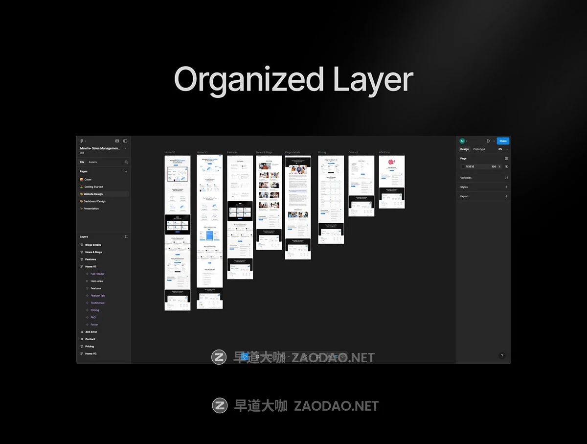 14+屏电商产品销售市场CRM业绩绩效数据统计看板设计figma模板仪表盘ui界面素材 Mavrin– Sales Management CRM Platform插图4 14+屏电商产品销售市场CRM业绩绩效数据统计看板设计figma模板仪表盘ui界面素材 Mavrin– Sales Management CRM Platform插图4