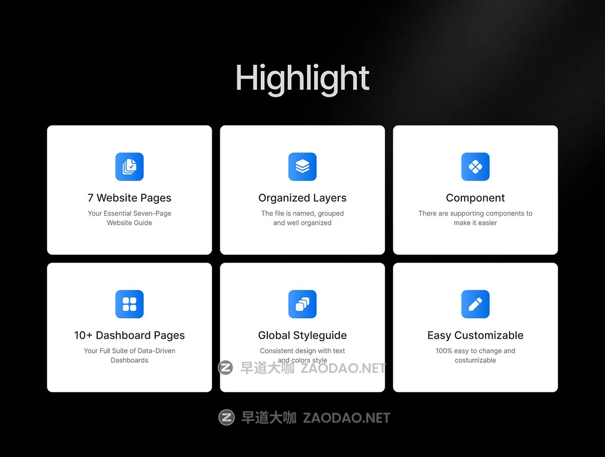 14+屏电商产品销售市场CRM业绩绩效数据统计看板设计figma模板仪表盘ui界面素材 Mavrin– Sales Management CRM Platform插图1 14+屏电商产品销售市场CRM业绩绩效数据统计看板设计figma模板仪表盘ui界面素材 Mavrin– Sales Management CRM Platform插图1