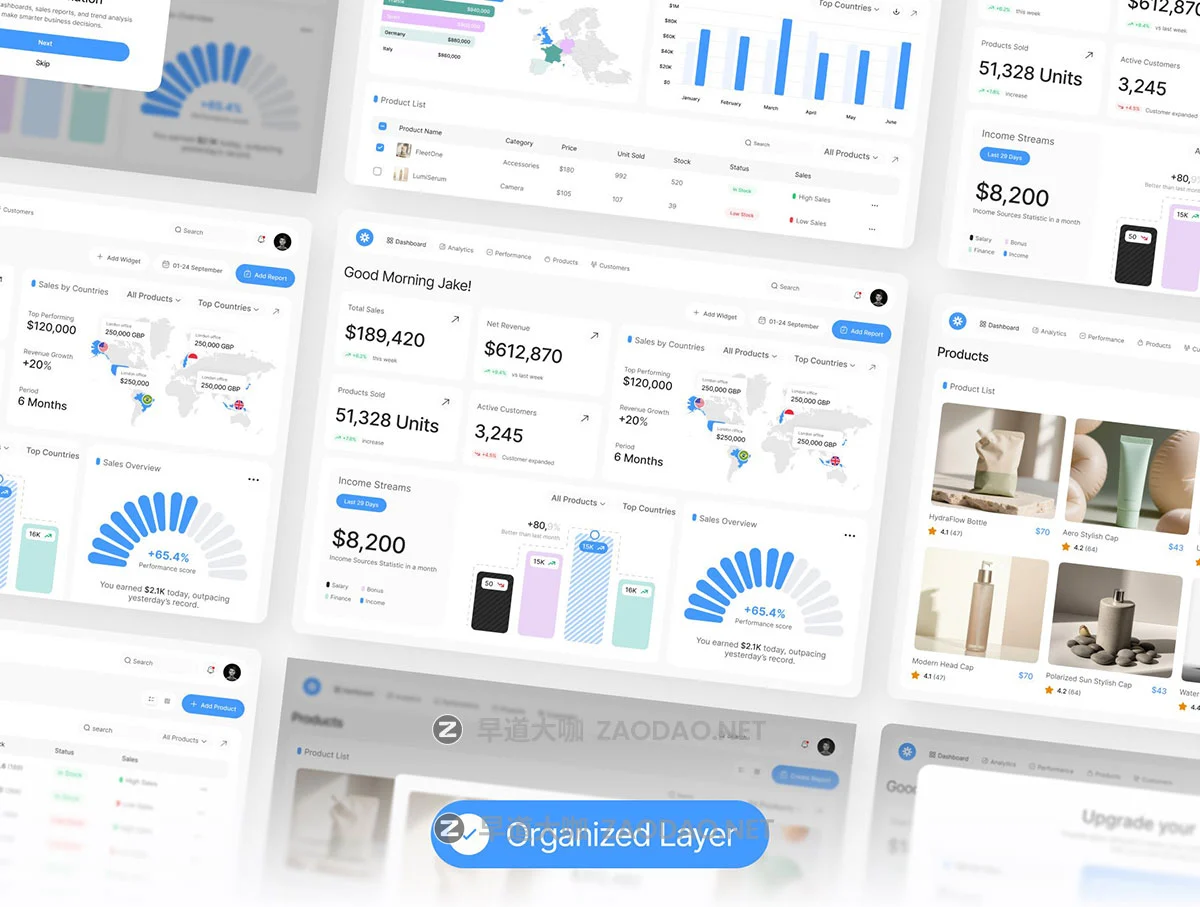 14+屏电商产品销售市场CRM业绩绩效数据统计看板设计figma模板仪表盘ui界面素材 Mavrin– Sales Management CRM Platform插图5 14+屏电商产品销售市场CRM业绩绩效数据统计看板设计figma模板仪表盘ui界面素材 Mavrin– Sales Management CRM Platform插图5