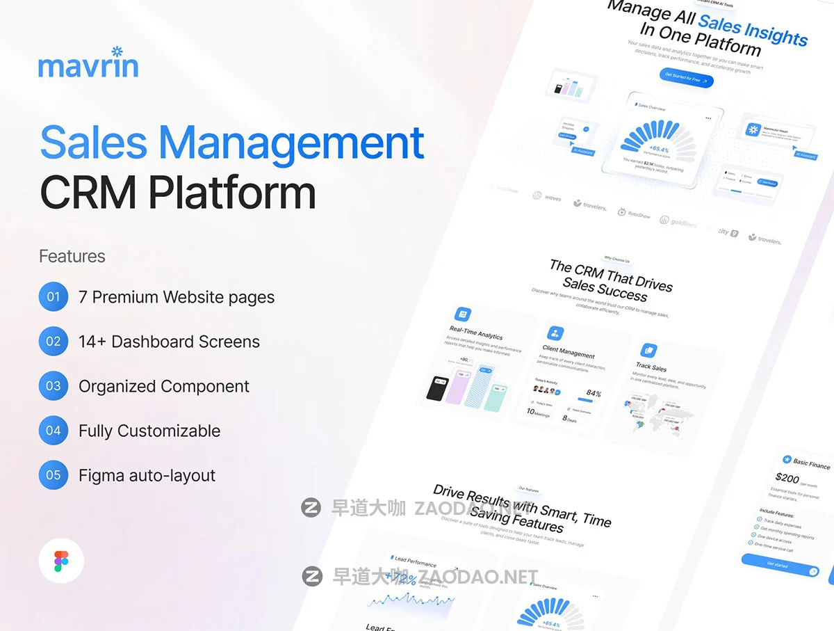14+屏电商产品销售市场CRM业绩绩效数据统计看板设计figma模板仪表盘ui界面素材 Mavrin– Sales Management CRM Platform插图2 14+屏电商产品销售市场CRM业绩绩效数据统计看板设计figma模板仪表盘ui界面素材 Mavrin– Sales Management CRM Platform插图2