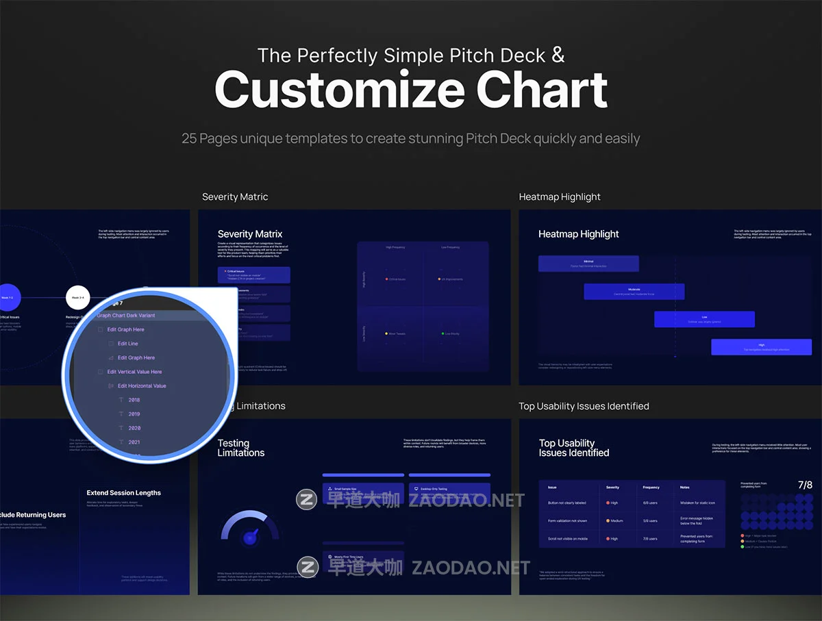 25页产品体验数据统计分析报告报表图表商业简报幻灯片设计figma/ppt模板 Pitch Deck Usability Testing Report – TapSense插图2 25页产品体验数据统计分析报告报表图表商业简报幻灯片设计figma/ppt模板 Pitch Deck Usability Testing Report – TapSense插图2