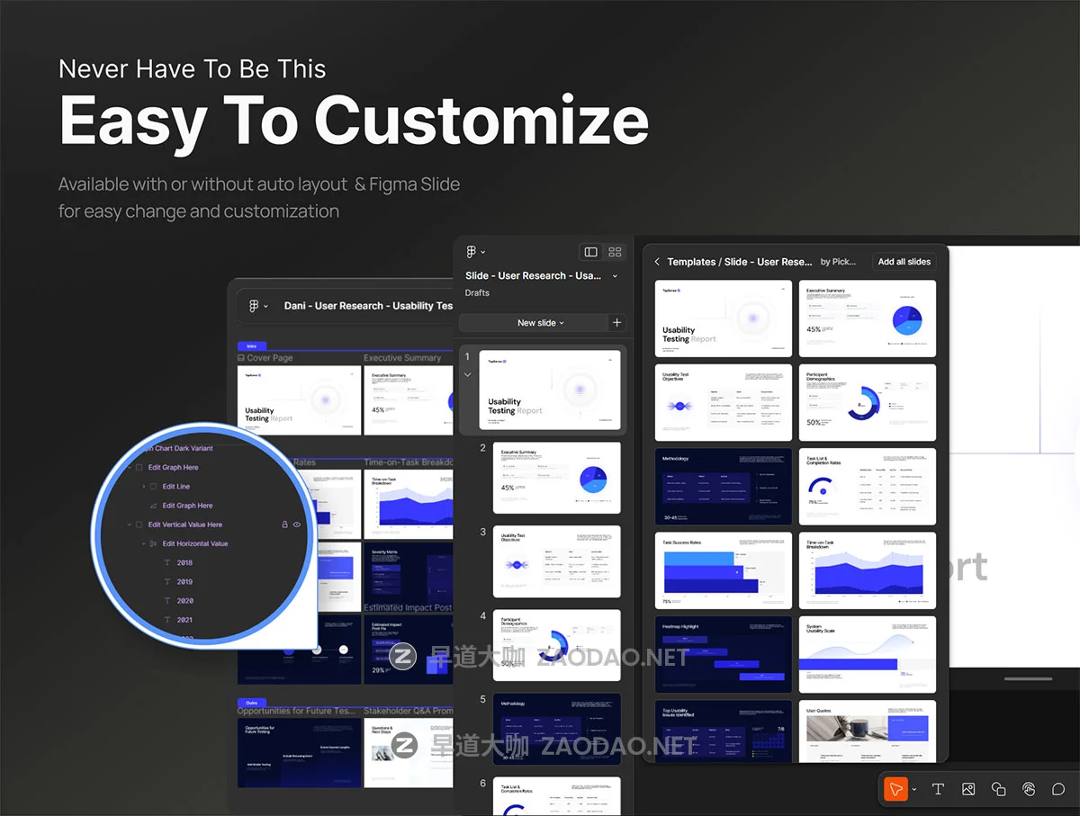 25页产品体验数据统计分析报告报表图表商业简报幻灯片设计figma/ppt模板 Pitch Deck Usability Testing Report – TapSense插图3 25页产品体验数据统计分析报告报表图表商业简报幻灯片设计figma/ppt模板 Pitch Deck Usability Testing Report – TapSense插图3