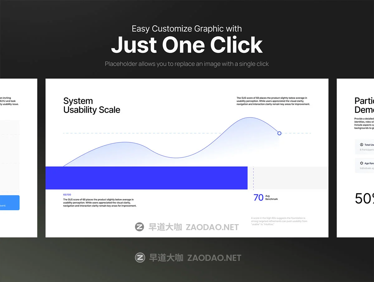 25页产品体验数据统计分析报告报表图表商业简报幻灯片设计figma/ppt模板 Pitch Deck Usability Testing Report – TapSense插图4 25页产品体验数据统计分析报告报表图表商业简报幻灯片设计figma/ppt模板 Pitch Deck Usability Testing Report – TapSense插图4