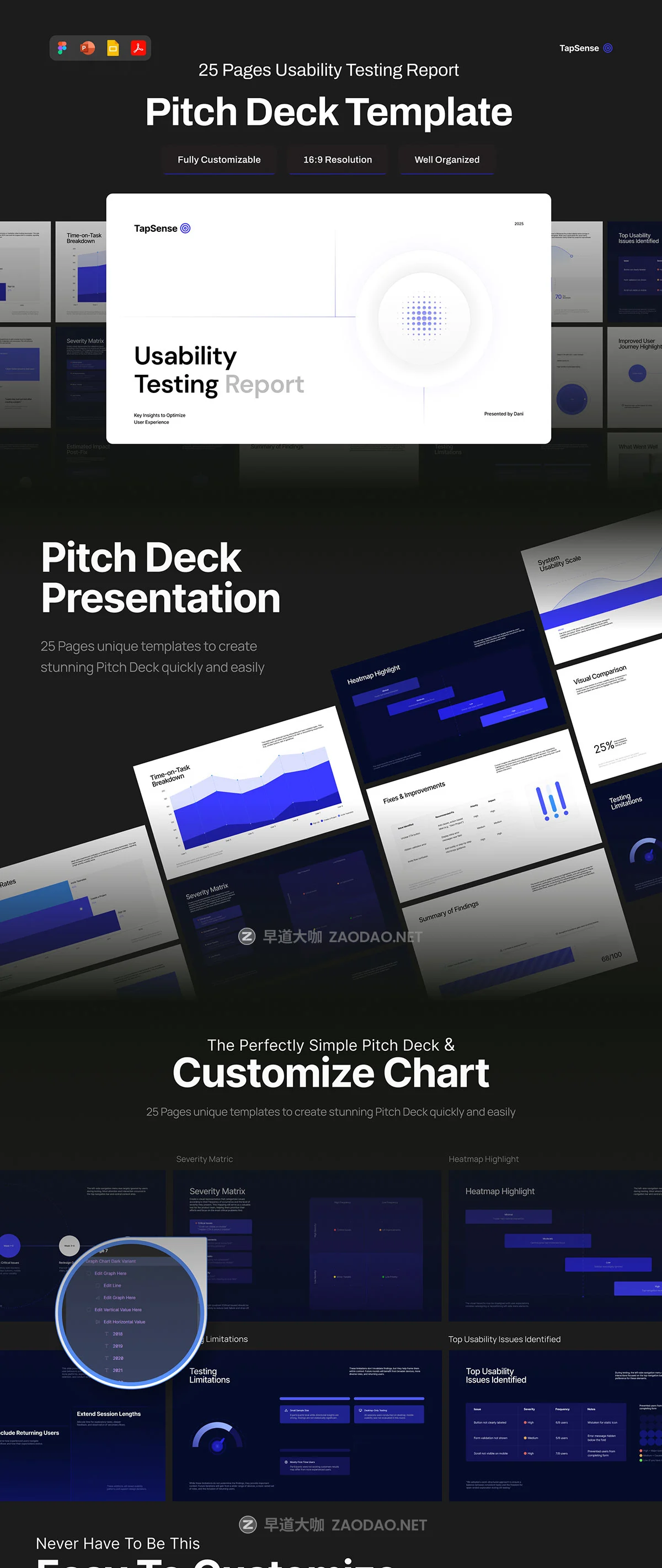 25页产品体验数据统计分析报告报表图表商业简报幻灯片设计figma/ppt模板 Pitch Deck Usability Testing Report – TapSense插图6 25页产品体验数据统计分析报告报表图表商业简报幻灯片设计figma/ppt模板 Pitch Deck Usability Testing Report – TapSense插图6