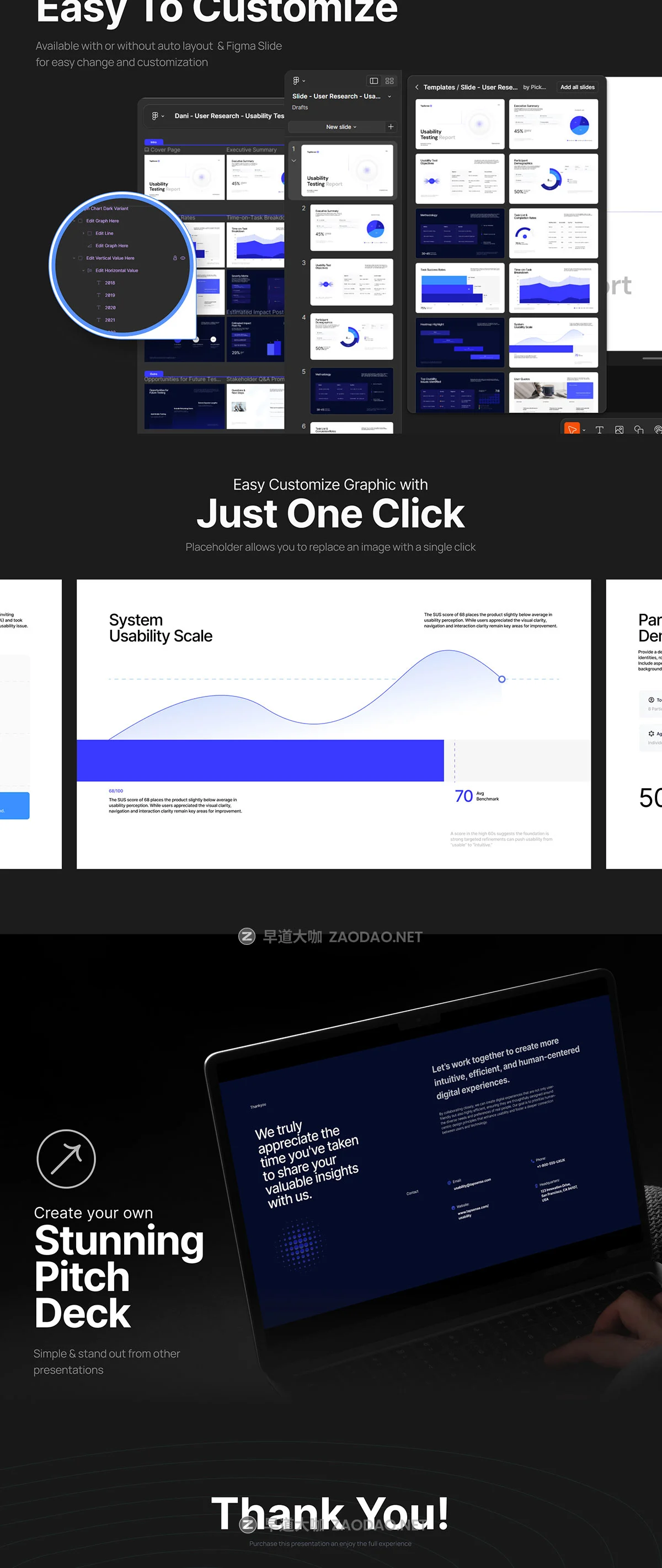 25页产品体验数据统计分析报告报表图表商业简报幻灯片设计figma/ppt模板 Pitch Deck Usability Testing Report – TapSense插图7 25页产品体验数据统计分析报告报表图表商业简报幻灯片设计figma/ppt模板 Pitch Deck Usability Testing Report – TapSense插图7