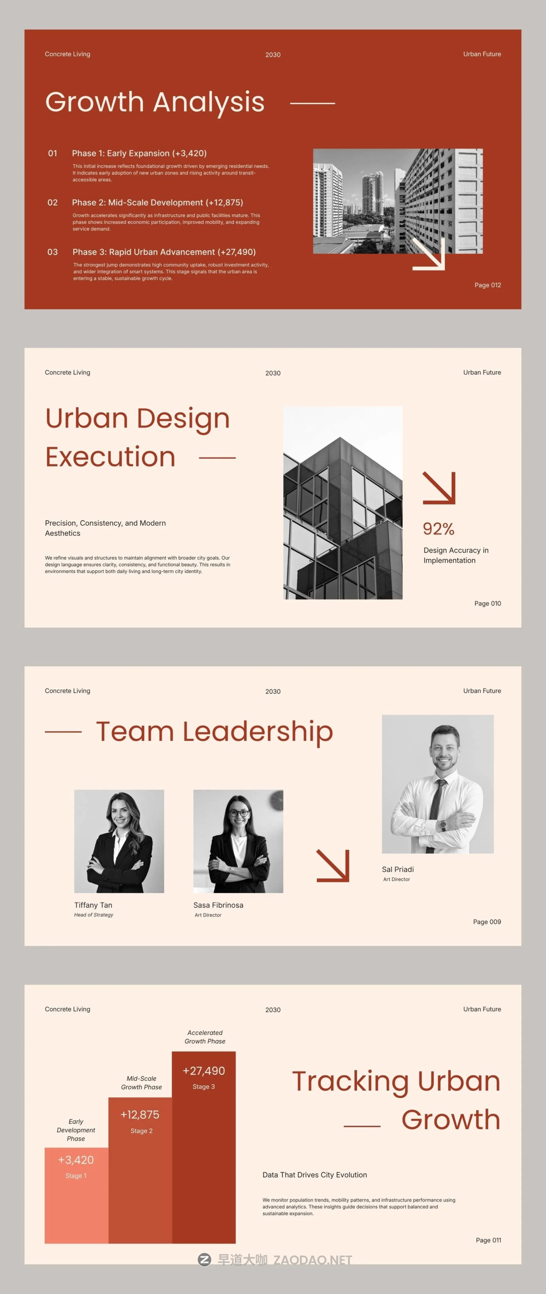 202512042ozi5 202512042ozi5