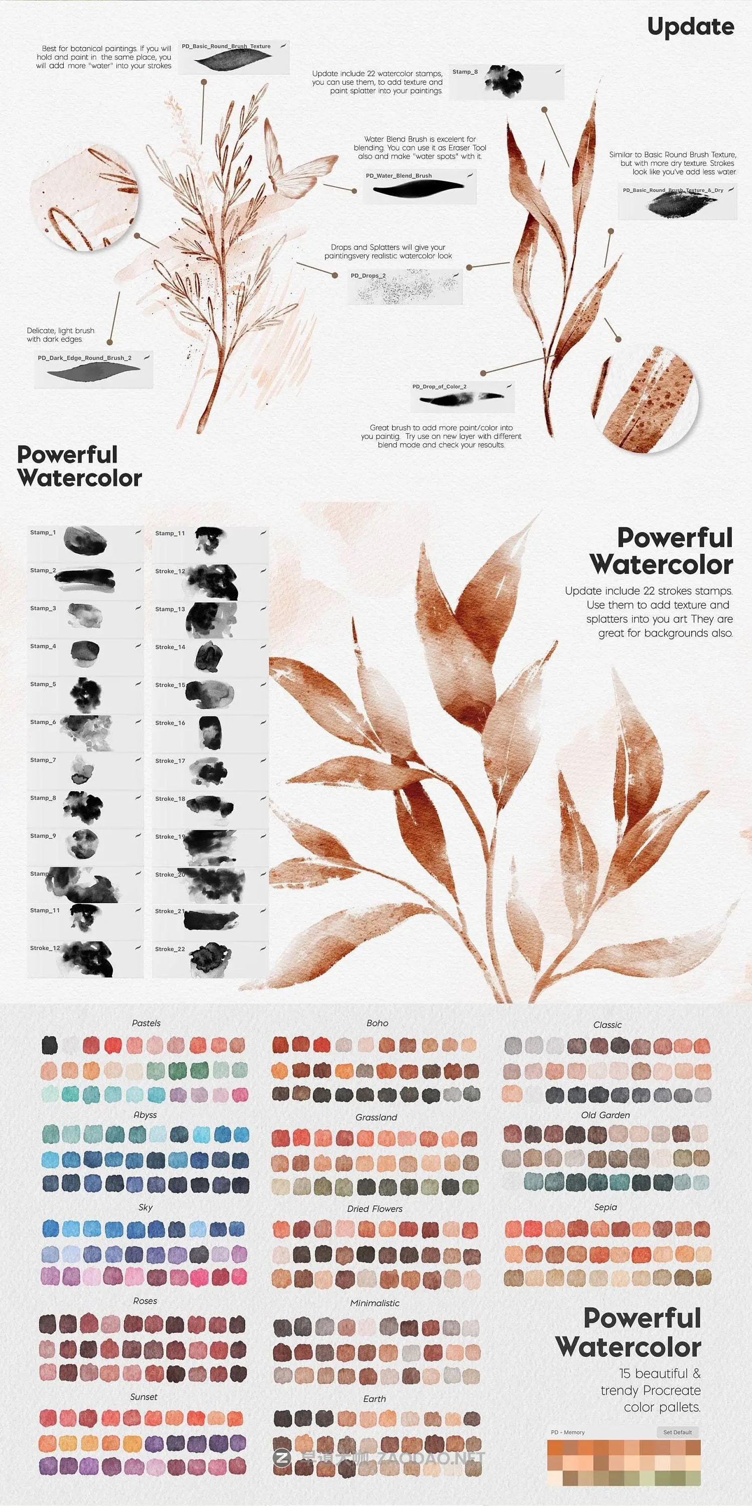 202512075s2yg 202512075s2yg