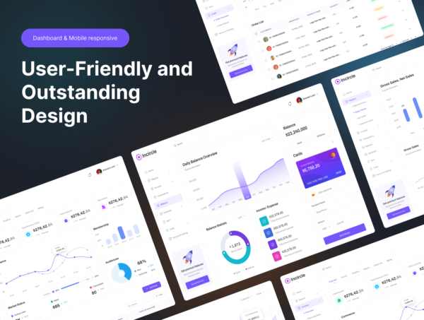 65+屏餐饮外卖订单经营POS数据统计看板仪表盘用户ui界面设计figma模板套件 Point of Sale Software UI Kit特色图 65+屏餐饮外卖订单经营POS数据统计看板仪表盘用户ui界面设计figma模板套件 Point of Sale Software UI Kit