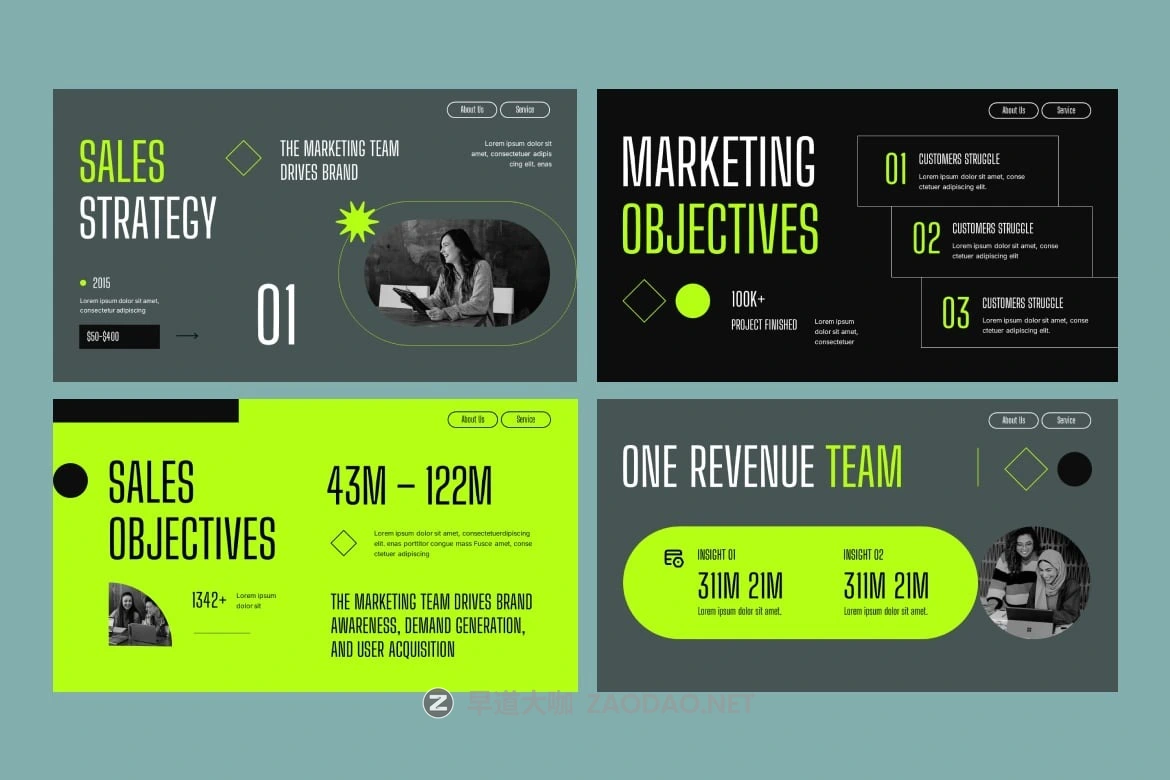 现代创意品牌营销策划演示文稿设计ppt模版 Sales Marketing PowerPoint插图3 现代创意品牌营销策划演示文稿设计ppt模版 Sales Marketing PowerPoint插图3