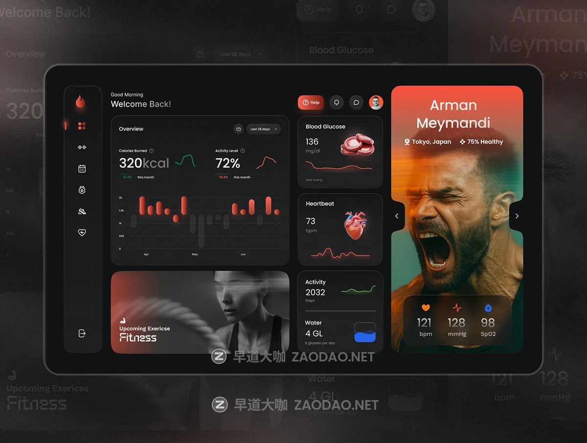 3页高级AI智能无人机控制健身界面仪表盘SaaS服务ui设计figma模板素材 Premium UI Concept Kit插图6 3页高级AI智能无人机控制健身界面仪表盘SaaS服务ui设计figma模板素材 Premium UI Concept Kit插图6